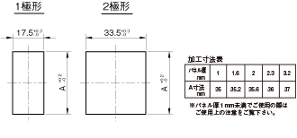 ねじ止めタイプ