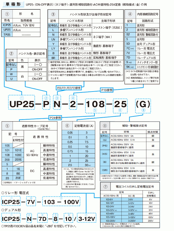 注文01