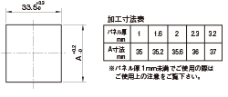 ねじ止めタイプ