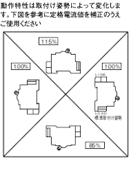 ねじ止めタイプ