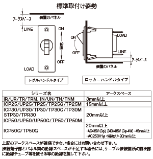 標準取り付け姿勢